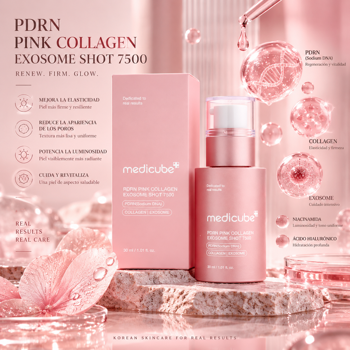 Serum de Medicube con PDRN de Salmon