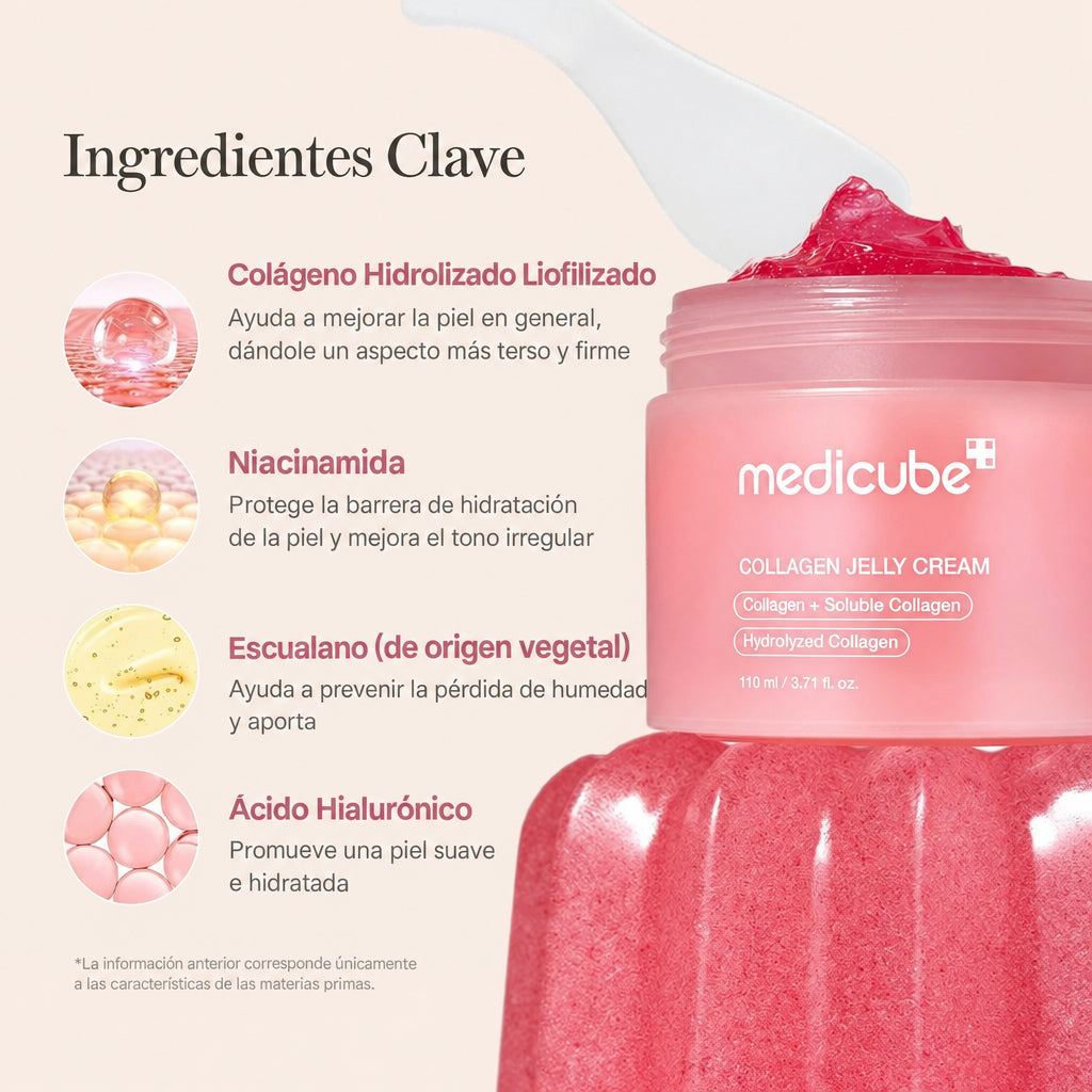 Crema Ácido Hialurónico